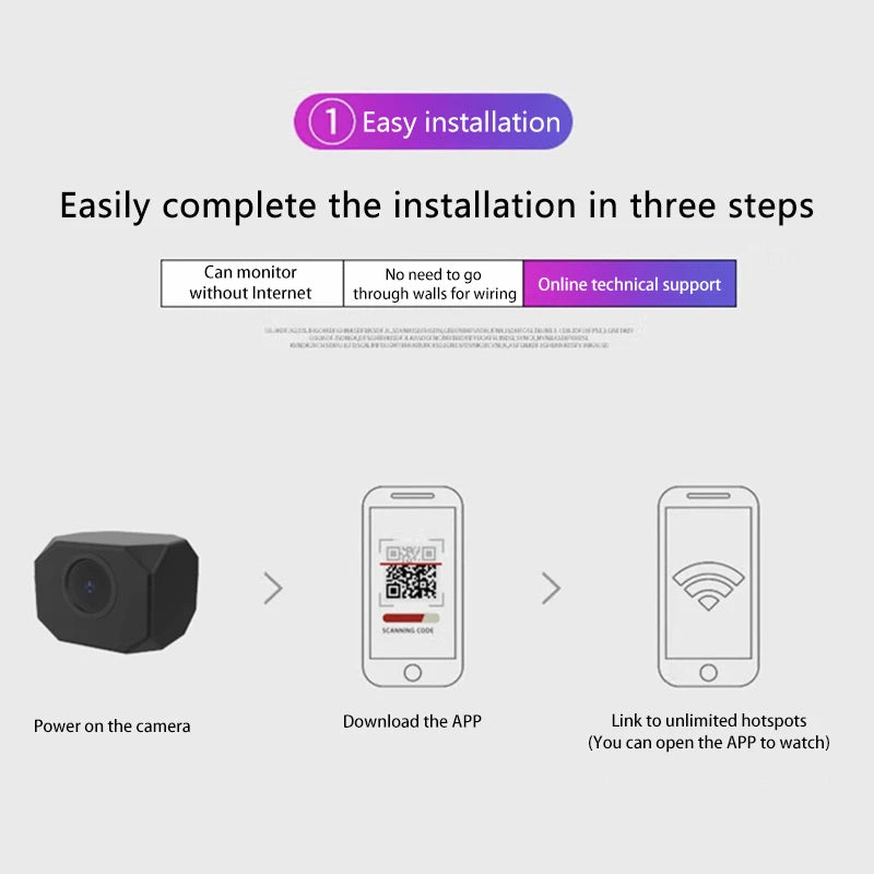 Mini caméra WiFi HD - surveillance chambre bébé