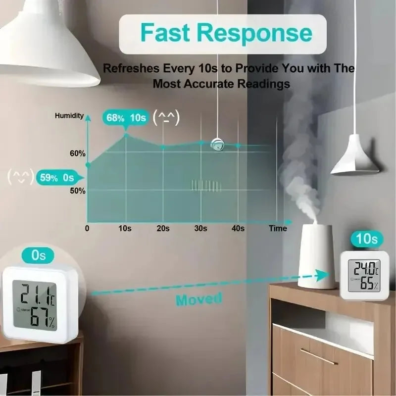 Thermomètre-hygromètre digital chambre bébé
