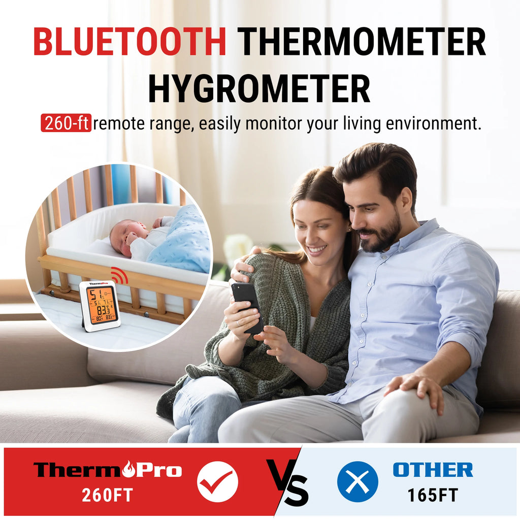 Intelligentes Thermo-Hygrometer ThermoPro TP350