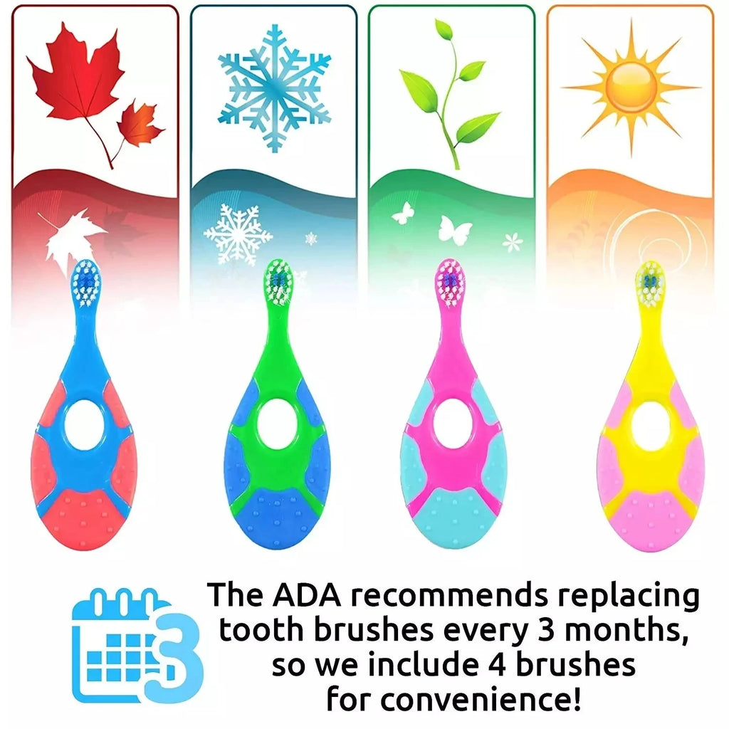 Lot de 2 brosses à dents d'apprentissage - sans BPA